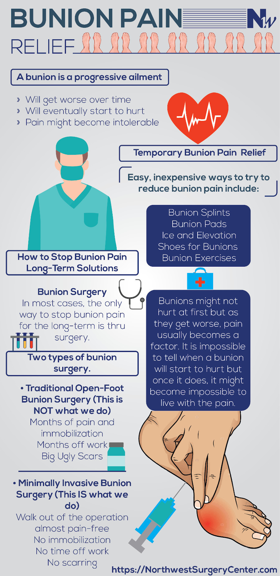 Bunion Pain Relief Infographic
