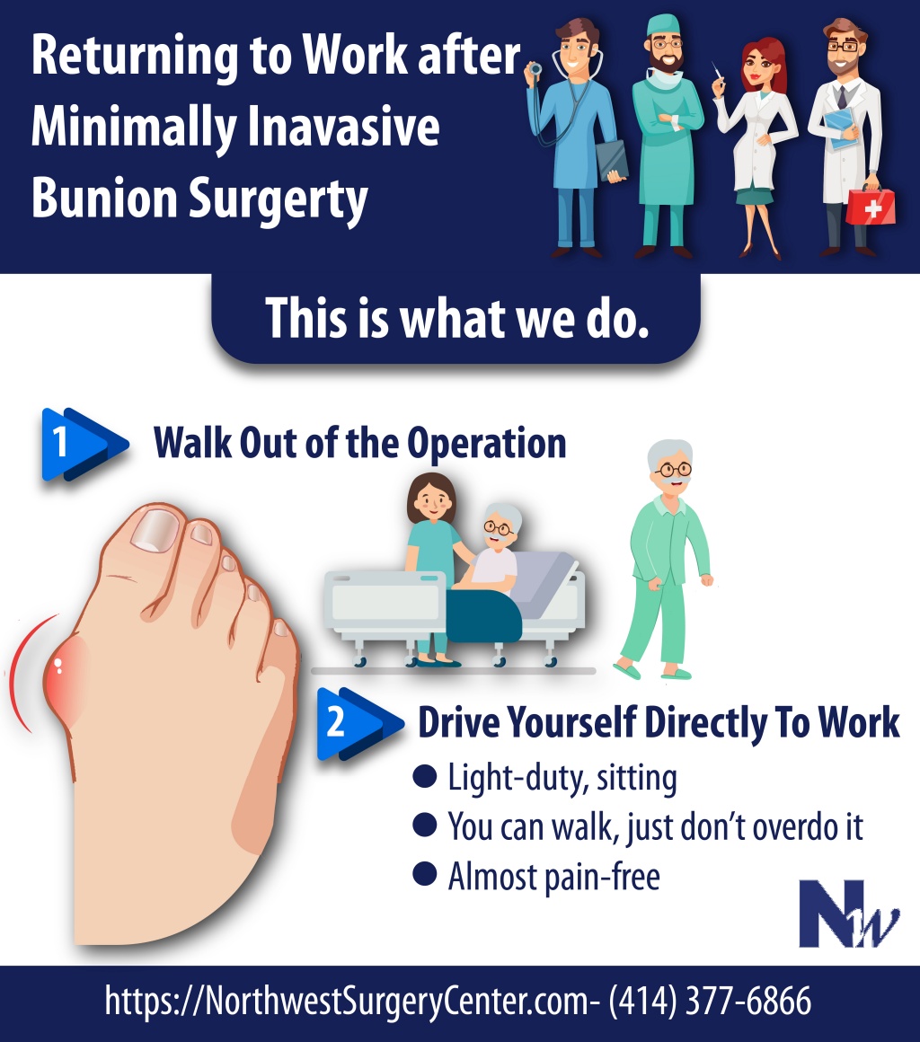 bunion surgery recovery time off work infographic describing the recovery time off work after bunion surgery
